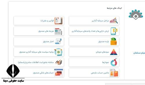 محاسبه سود صندوق صبا بانک توسعه تعاون